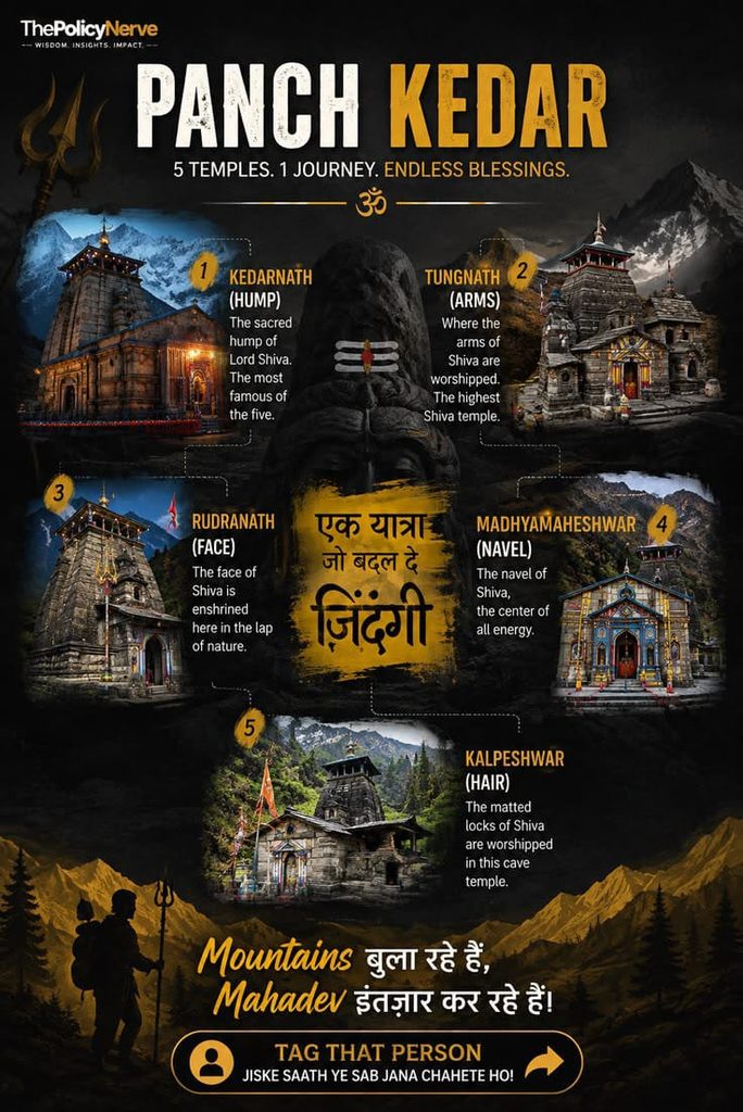 PANCH KEDAR